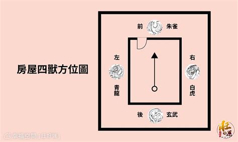 大門在中間風水|【風水特輯】大門龍邊虎邊影響家運！開口設在「這邊。